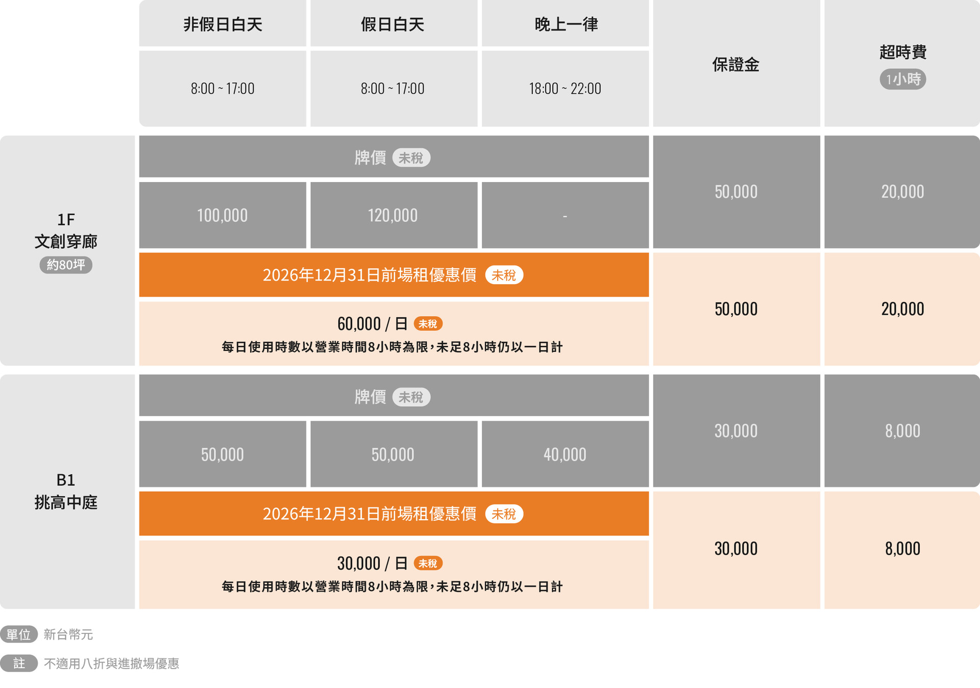 文創穿廊與中庭